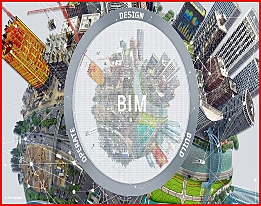 Bina Bilgi Modellemesi (BIM) BS EN ISO 19650-2 Kılavuz, Bölüm-2, Yazı Dizisi-3